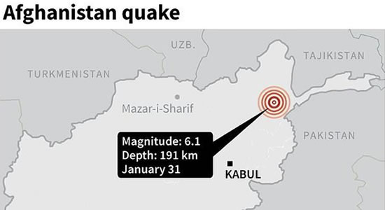 Kabul-Quake