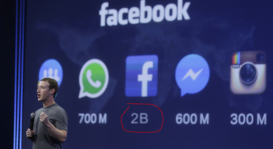 Facebook Becomes A $1 Trillion Company